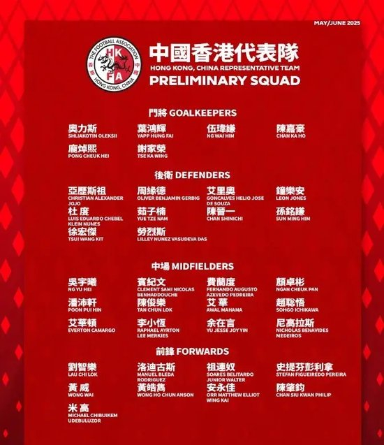 12名港脚创纪录，陈晋一冲击中超单赛季助攻新高