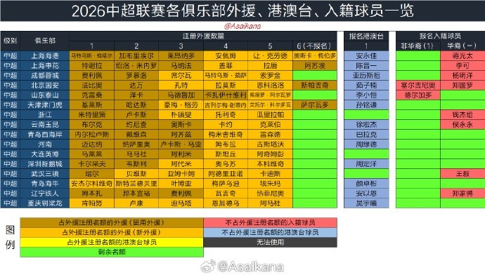 美国-巴拉圭预测