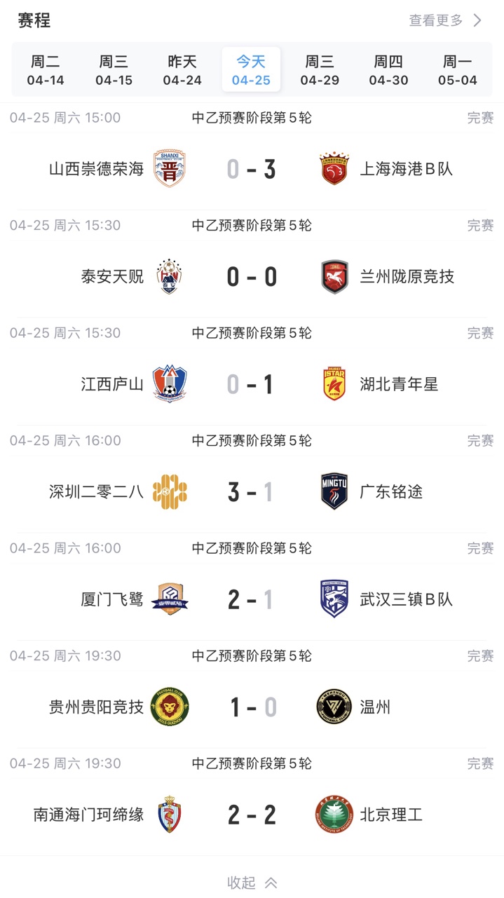 中乙第5轮:厦门飞鹭2-1武汉三镇B队 深圳二零二八3-1广东铭途 中乙第5轮:厦门飞鹭2-1武汉三镇B队 深圳二零二八3-1广东铭途
