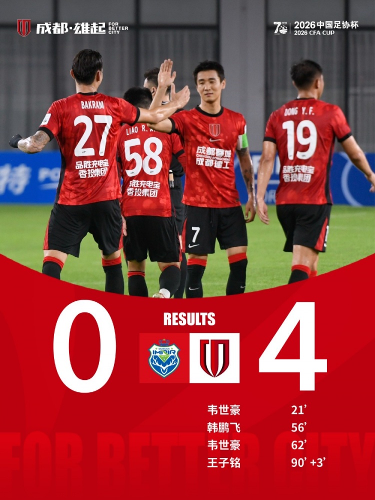 韦世豪双响王子铭首球 成都蓉城全华班客场4-0泽天进足协杯16强