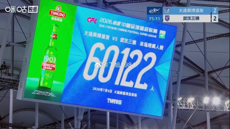 60122人见证!大连英博主场2-2武汉三镇,球市持续火爆 60122人见证!大连英博主场2-2武汉三镇,球市持续火爆
