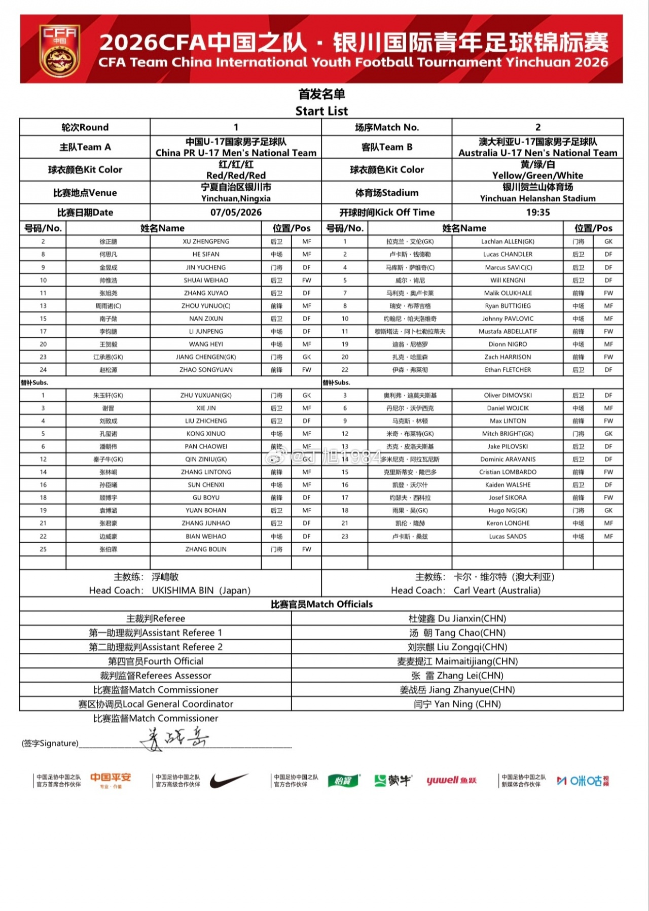 中国U17今晚首发:帅惟浩领衔后防,赵松源扛锋线 中国U17今晚首发:帅惟浩领衔后防,赵松源扛锋线