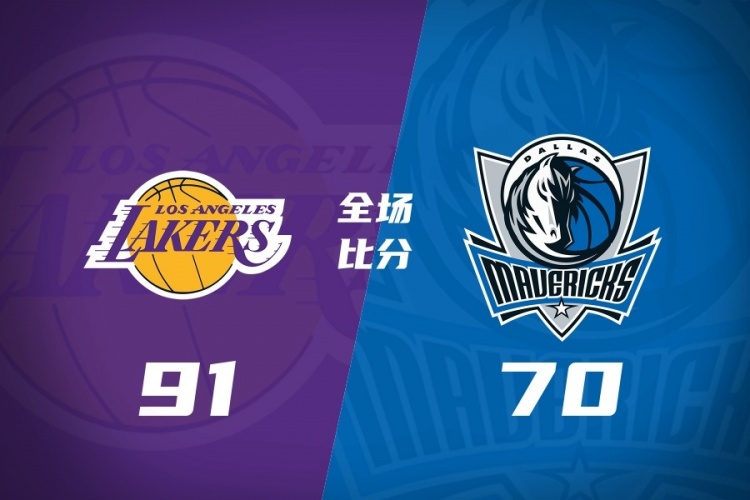 卡卢马34分击穿防线 湖人夏联大胜独行侠 卡卢马34分击穿防线 湖人夏联大胜独行侠