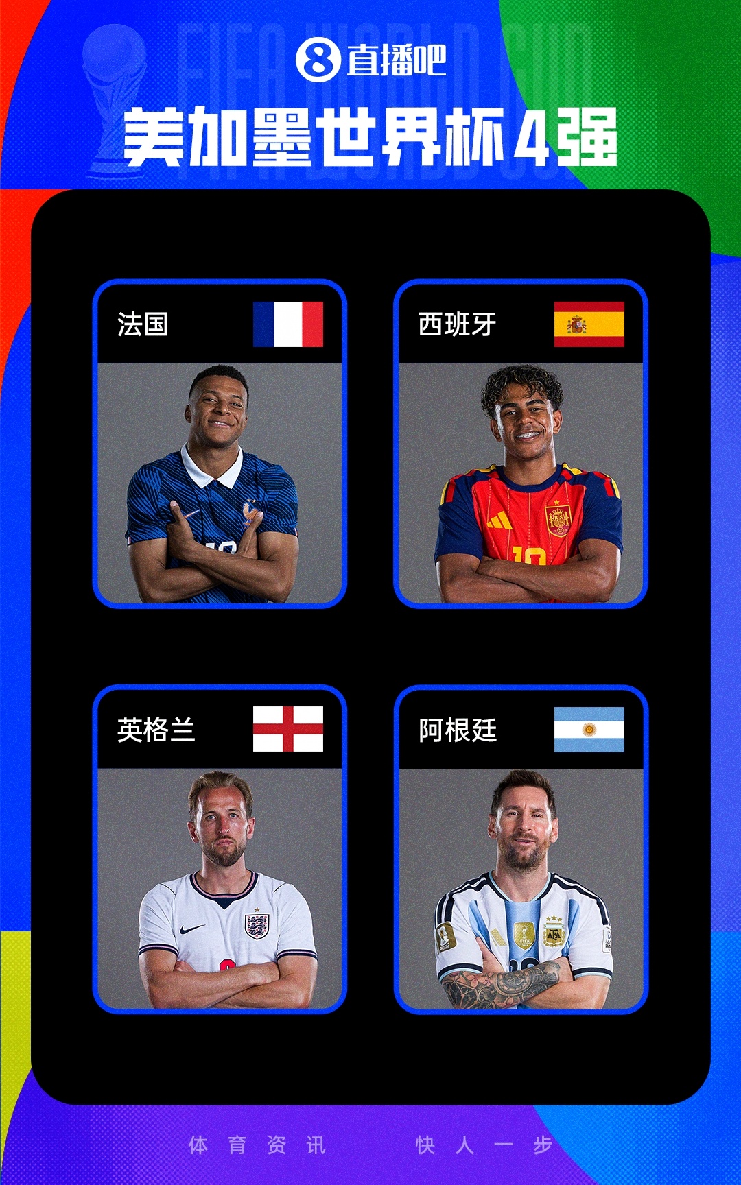 FIFA前四首次会师半决赛 保护性分组机制造就最强四强 FIFA前四首次会师半决赛 保护性分组机制造就最强四强
