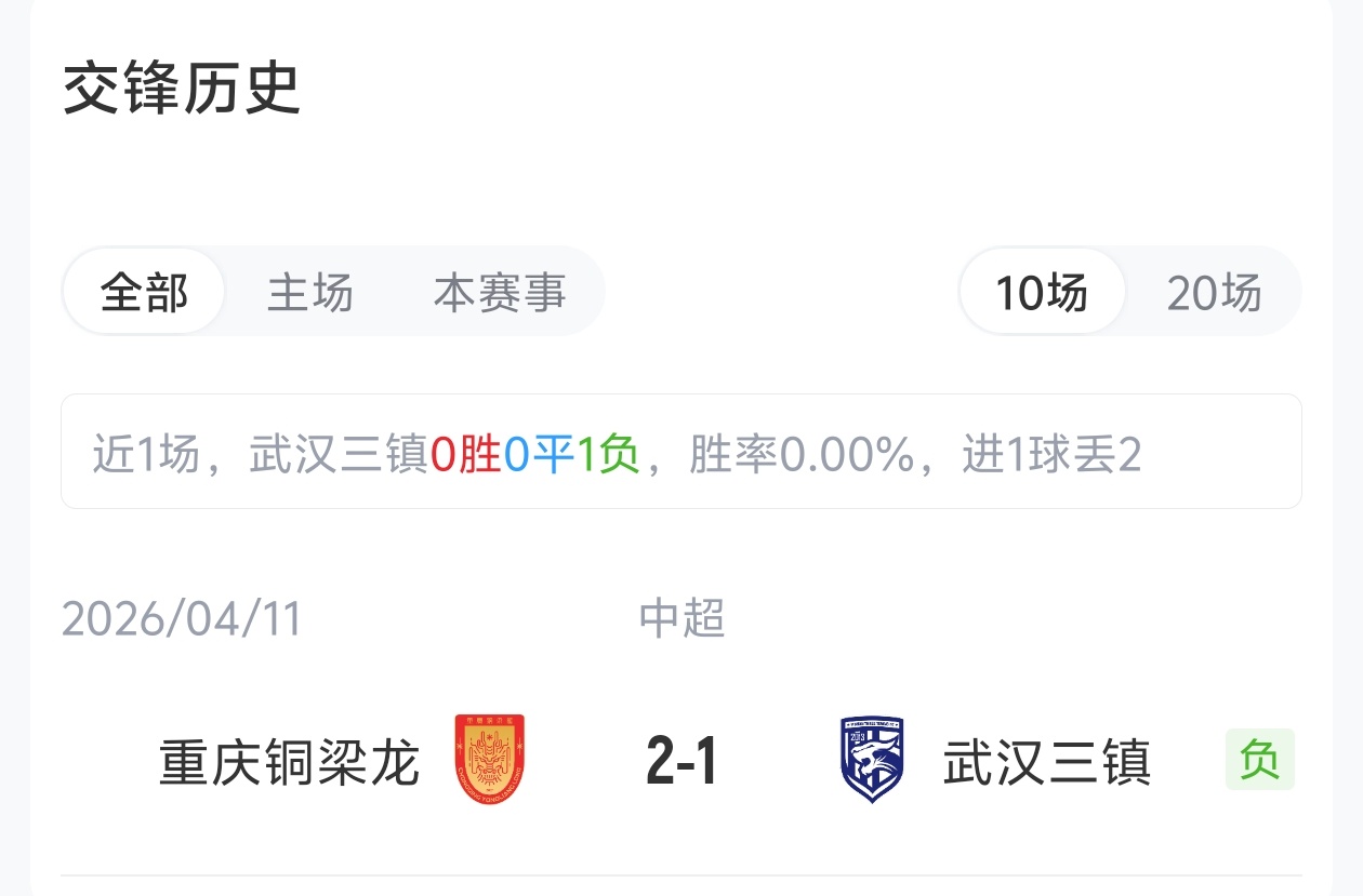 三镇四外援首发迎战铜梁龙 卡迪斯向余望对决