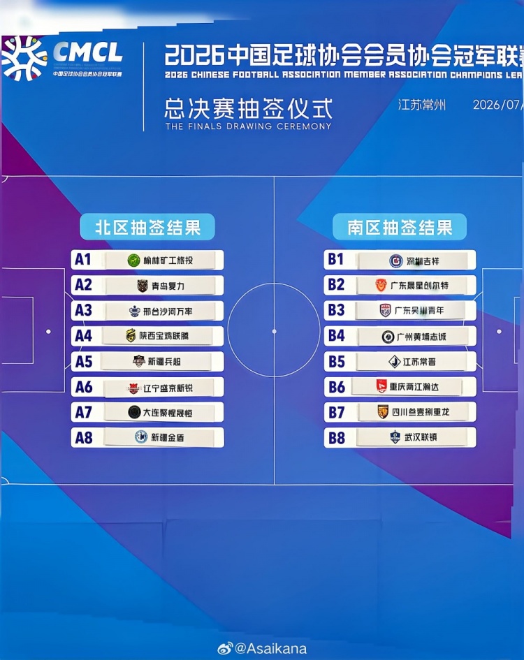 朱艺倡中冠总决赛独立为半职业联赛:按中乙B标准入 朱艺倡中冠总决赛独立为半职业联赛:按中乙B标准入