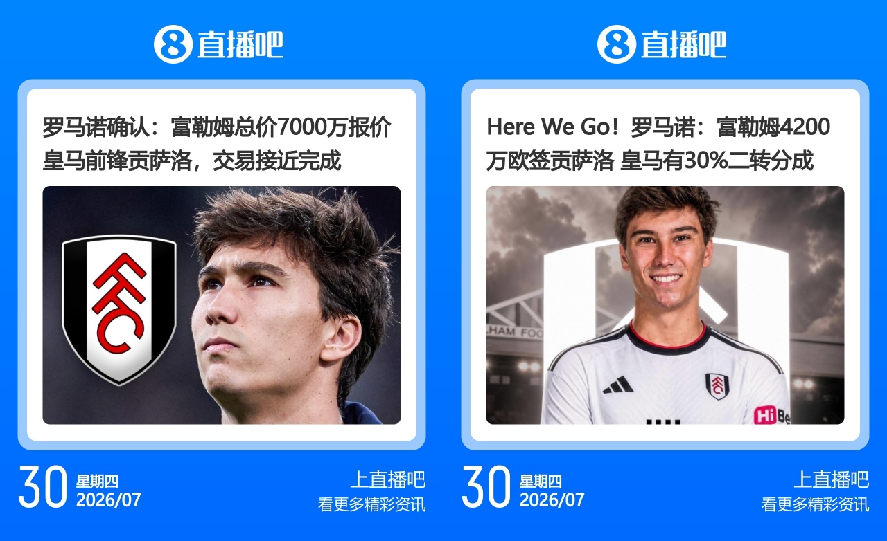 罗马诺自抽脸:贡萨洛转会费从7000万欧骤降至4200万 罗马诺自抽脸:贡萨洛转会费从7000万欧骤降至4200万
