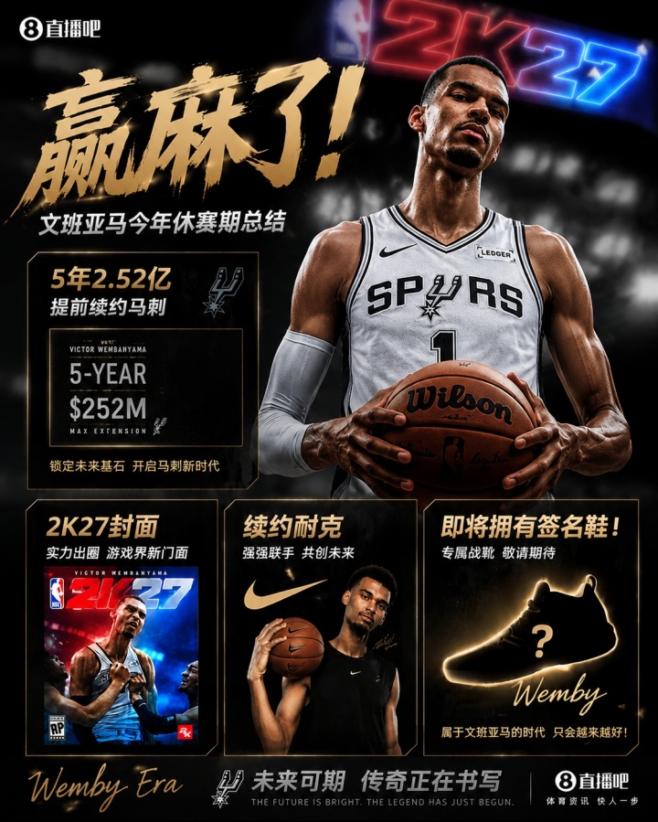 文班亚马休赛期三线并进:2.52亿续约马刺、2K27封面、耐克签名鞋