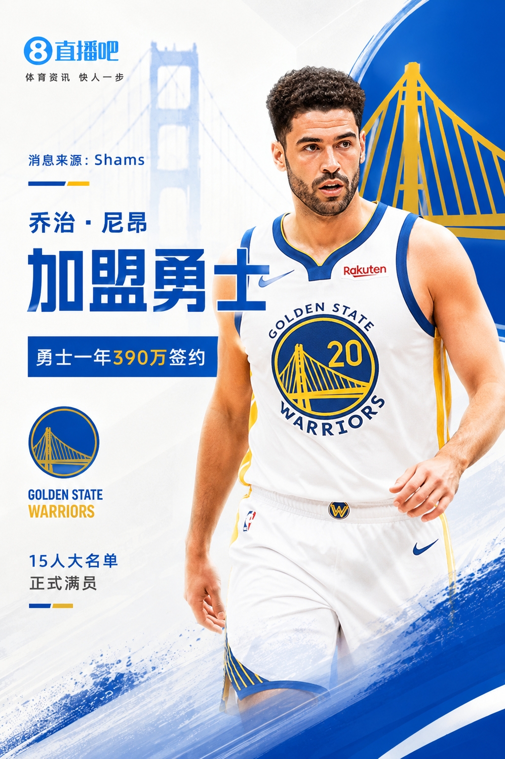 Shams:勇士一年390万美元签约乔治·尼昂 常规赛大名单正式满员