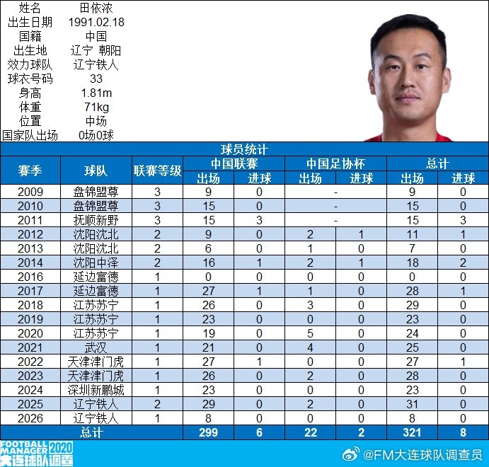 大分三神对阵今治高清直播